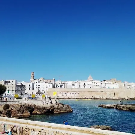 Cala Verdegiglio Monopoli